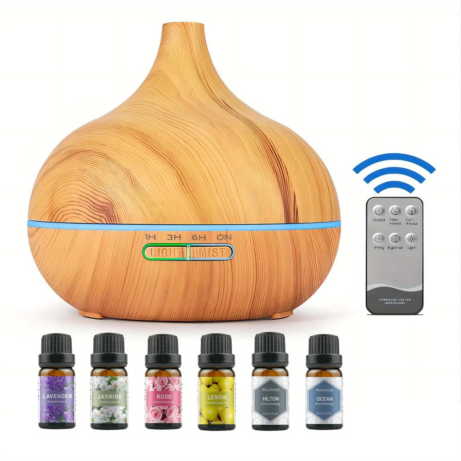 Img